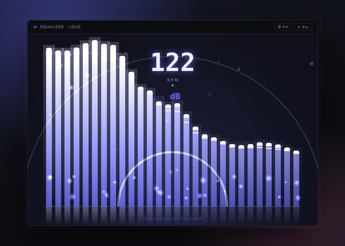 Equalizer