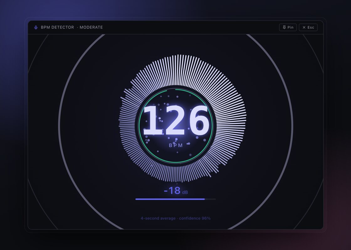 BPM detector